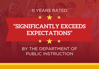 Significantly Exceeds Expectations Graphic